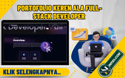 Portofolio Keren Ala Full-Stack Developer, Download Source Code Gratis Desain Futuristik Ini.