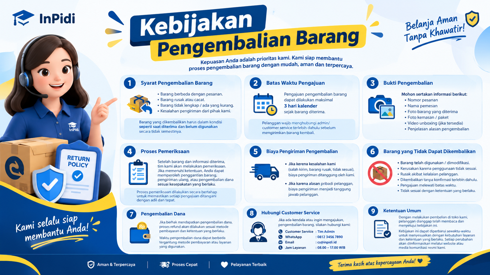 Kebijakan Pengembalian InPidi